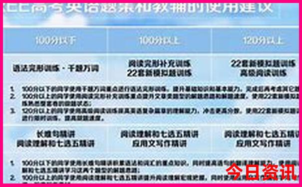 陕南自驾游最值得去的地方